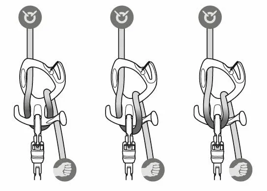 Petzl Pirana Guide - Imagen 6