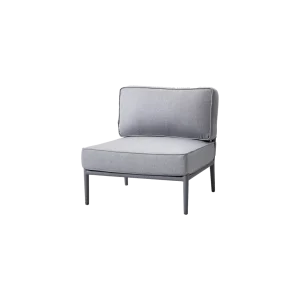 Conic módulo individual