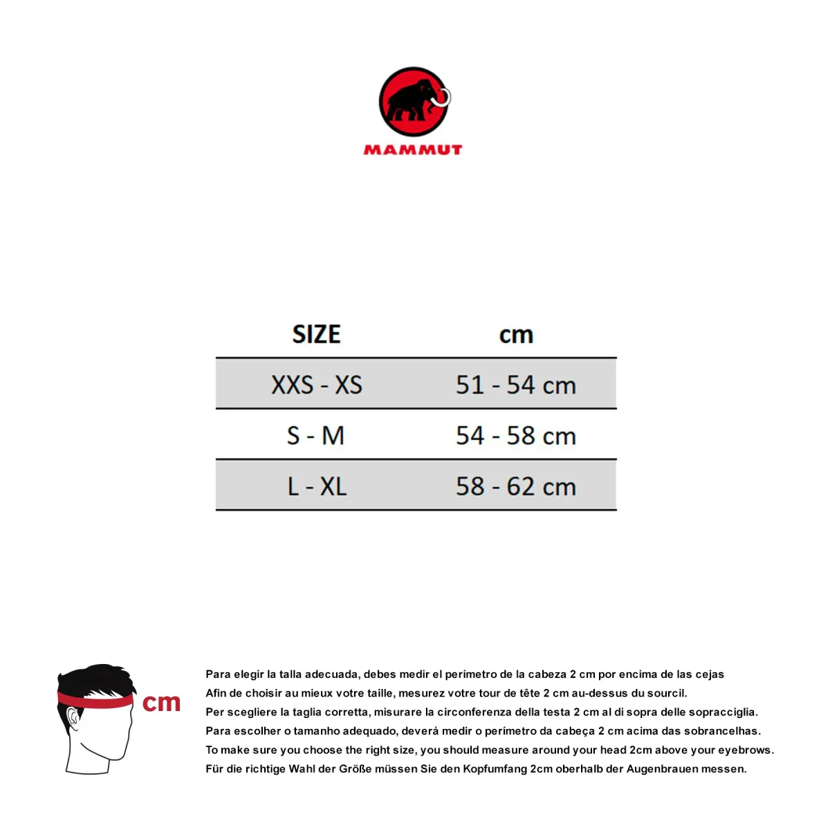 Gorra Mammut Aenergy Light Cap - Imagen 7