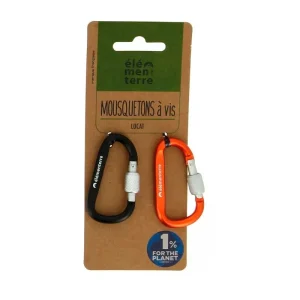 Llavero Elementerre Locat