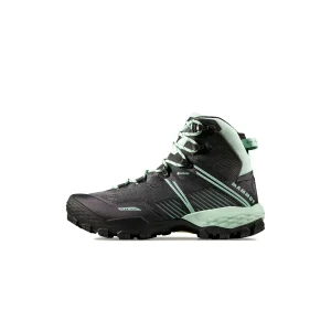 Mammut Ducan II High GTX W Steel Mint